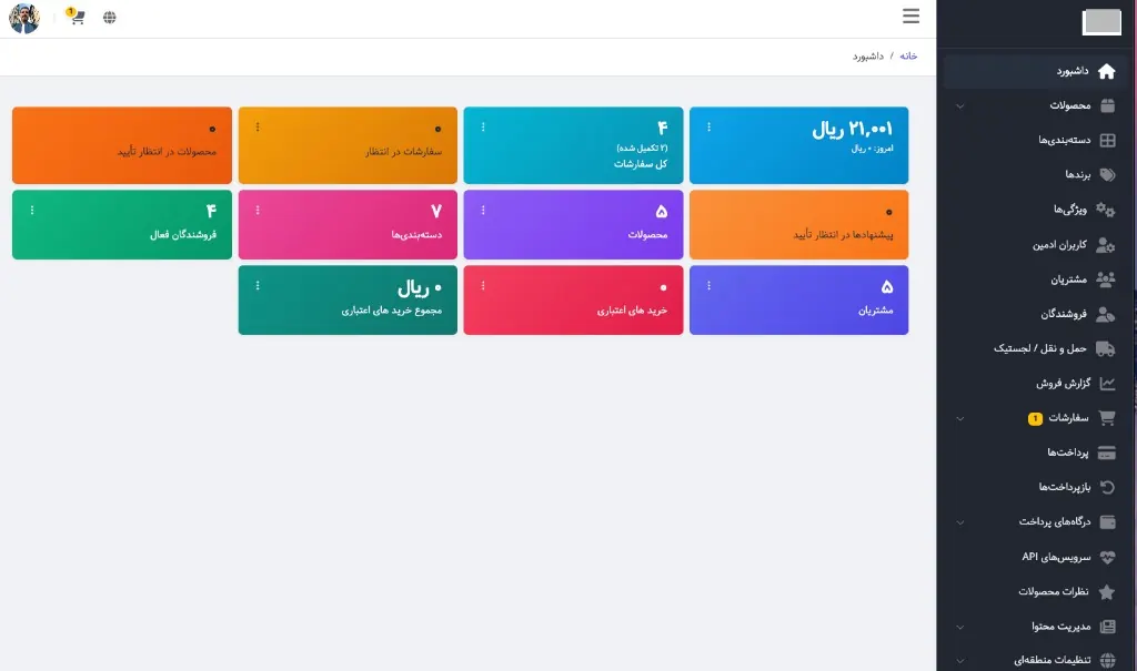 Multi-Vendor Ecommerce – Admin Dashboard