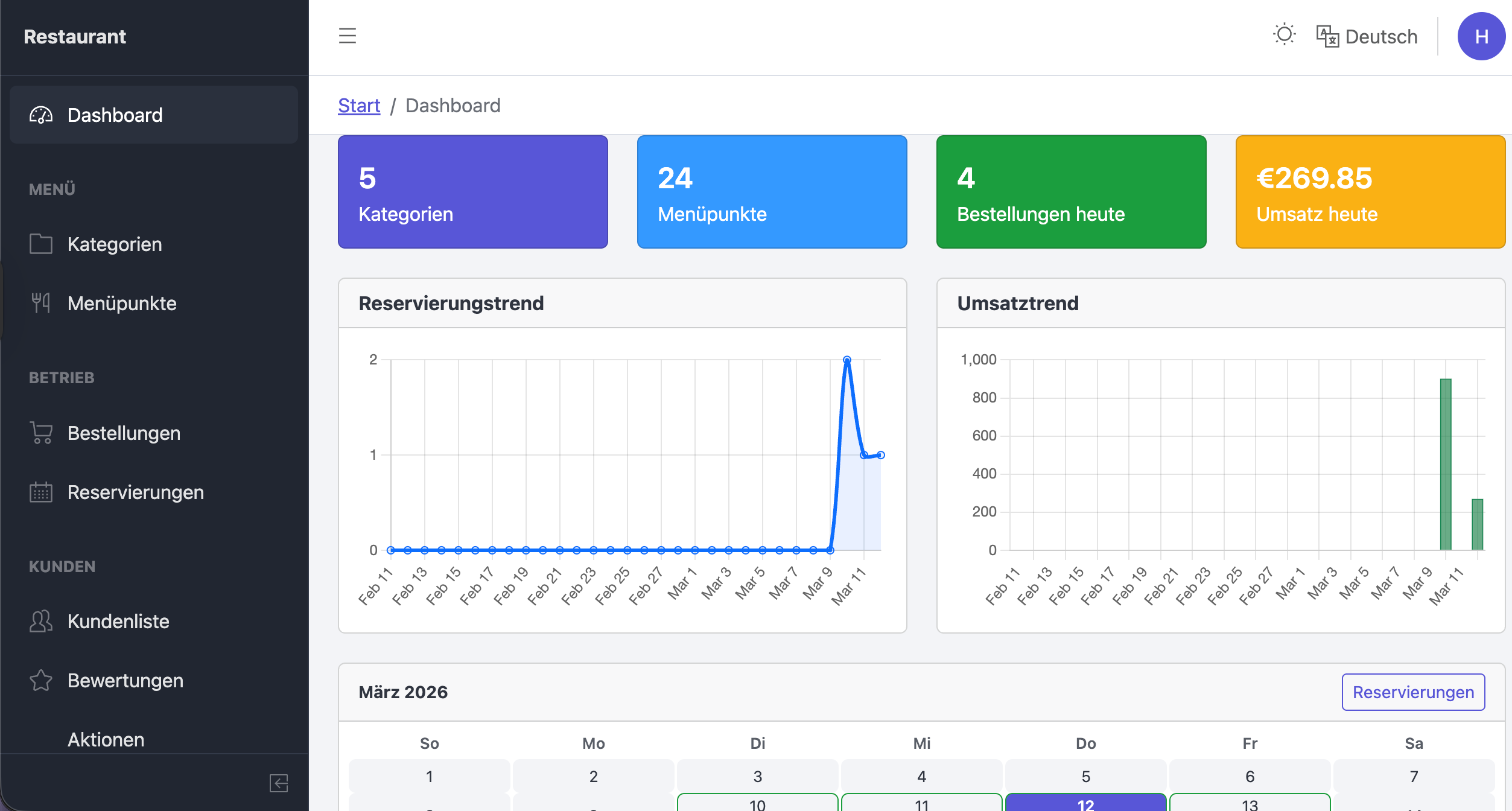 Restaurant Management System