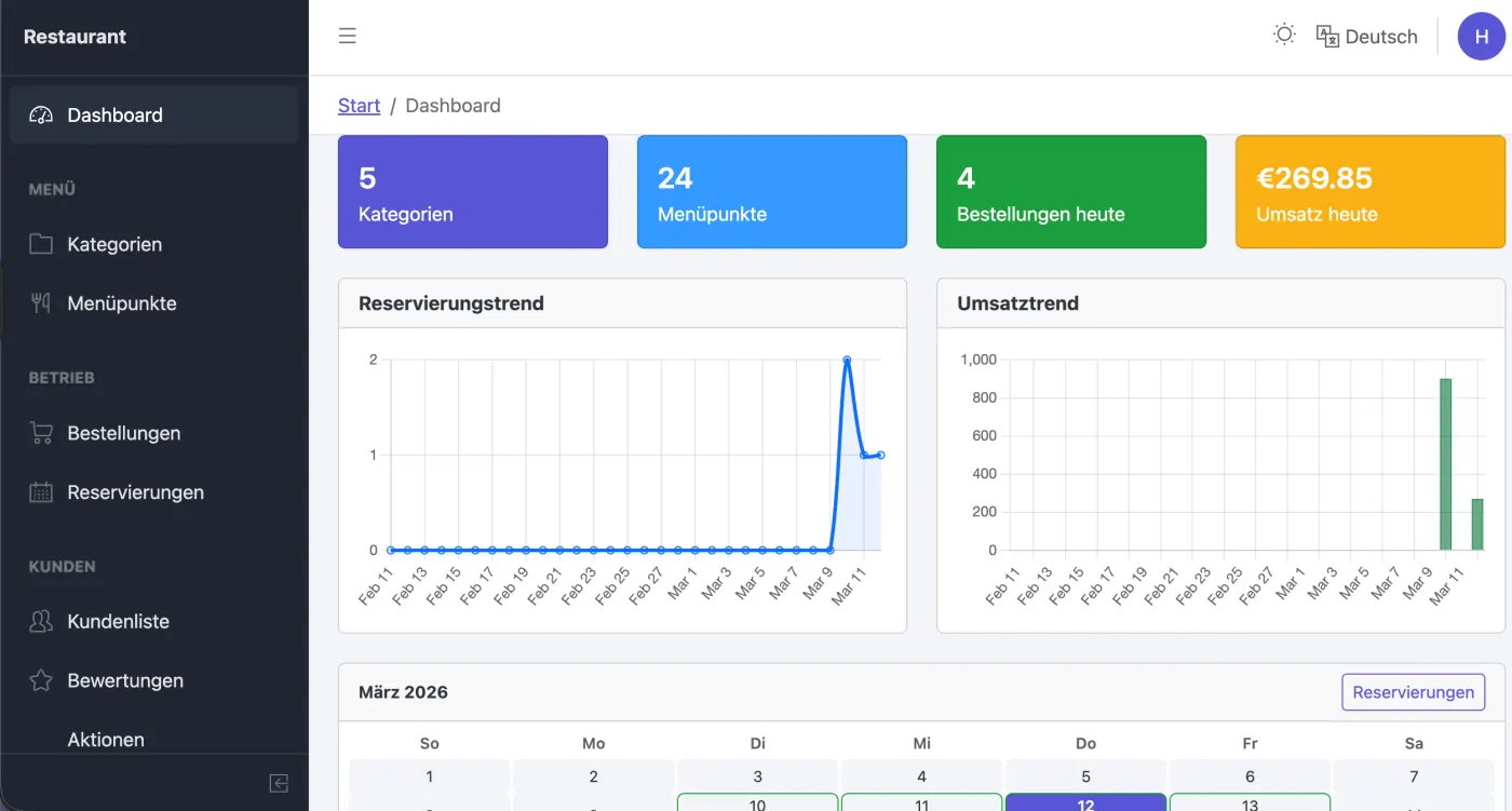 Restaurant Management System
